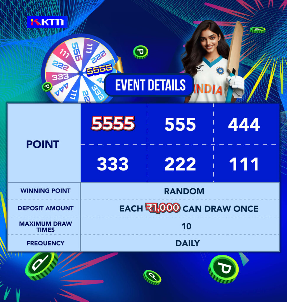 IPL Limited - दैनिक लकी ड्रा के लिए 5555 अंक जीतना