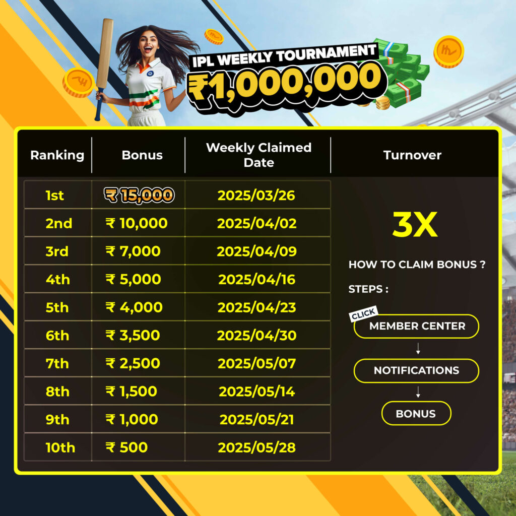 ₹1,000,000 IPL साप्ताहिक टूर्नामेंट